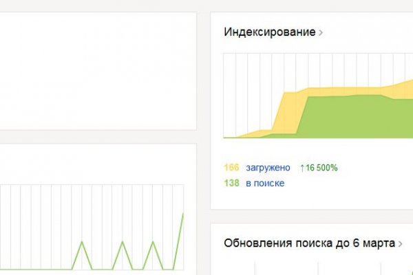 Кракен зеркало на тор