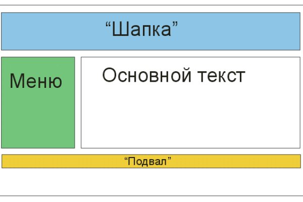 2krn сс