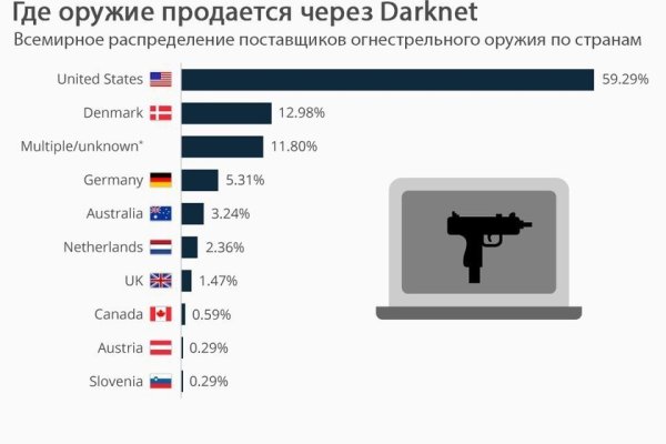 Кракен 18ат